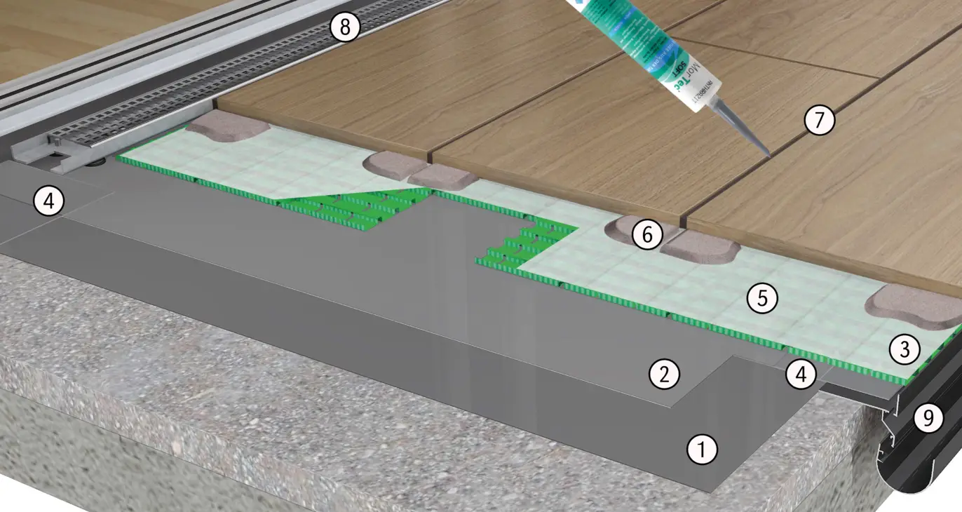 TerraMaxx_PF_Produktaufbau~-~media--df42eb16--query@2x